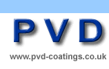 PVD coatings theory, technology and applications